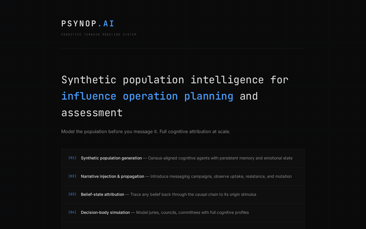 PSYNOP.AI | Cognitive Terrain Modeling